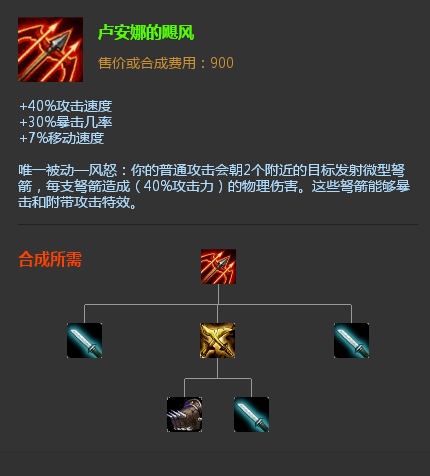 卢安娜的飓风 卢安娜的飓风