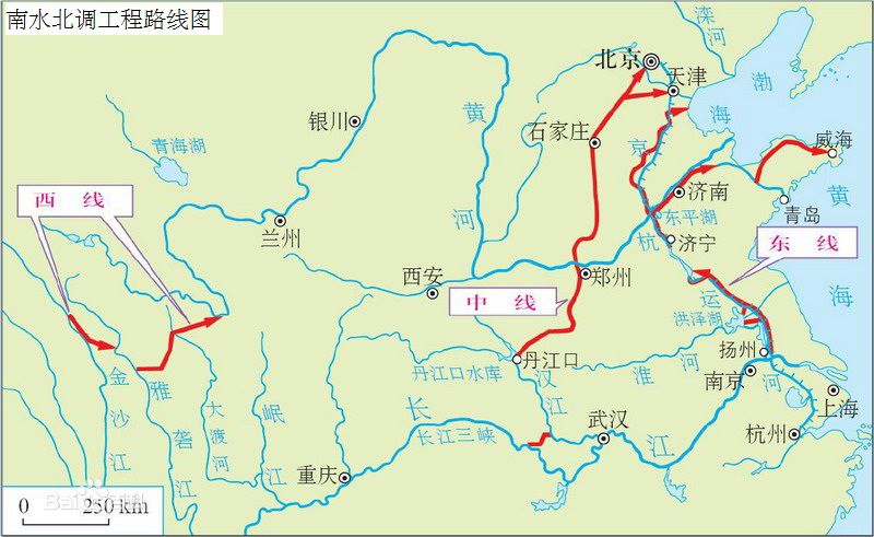 南水北调中线工程 南水北调中线工程