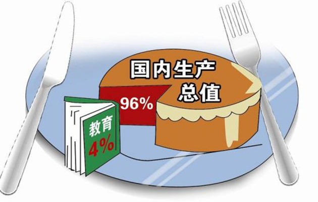 教育财政 教育财政