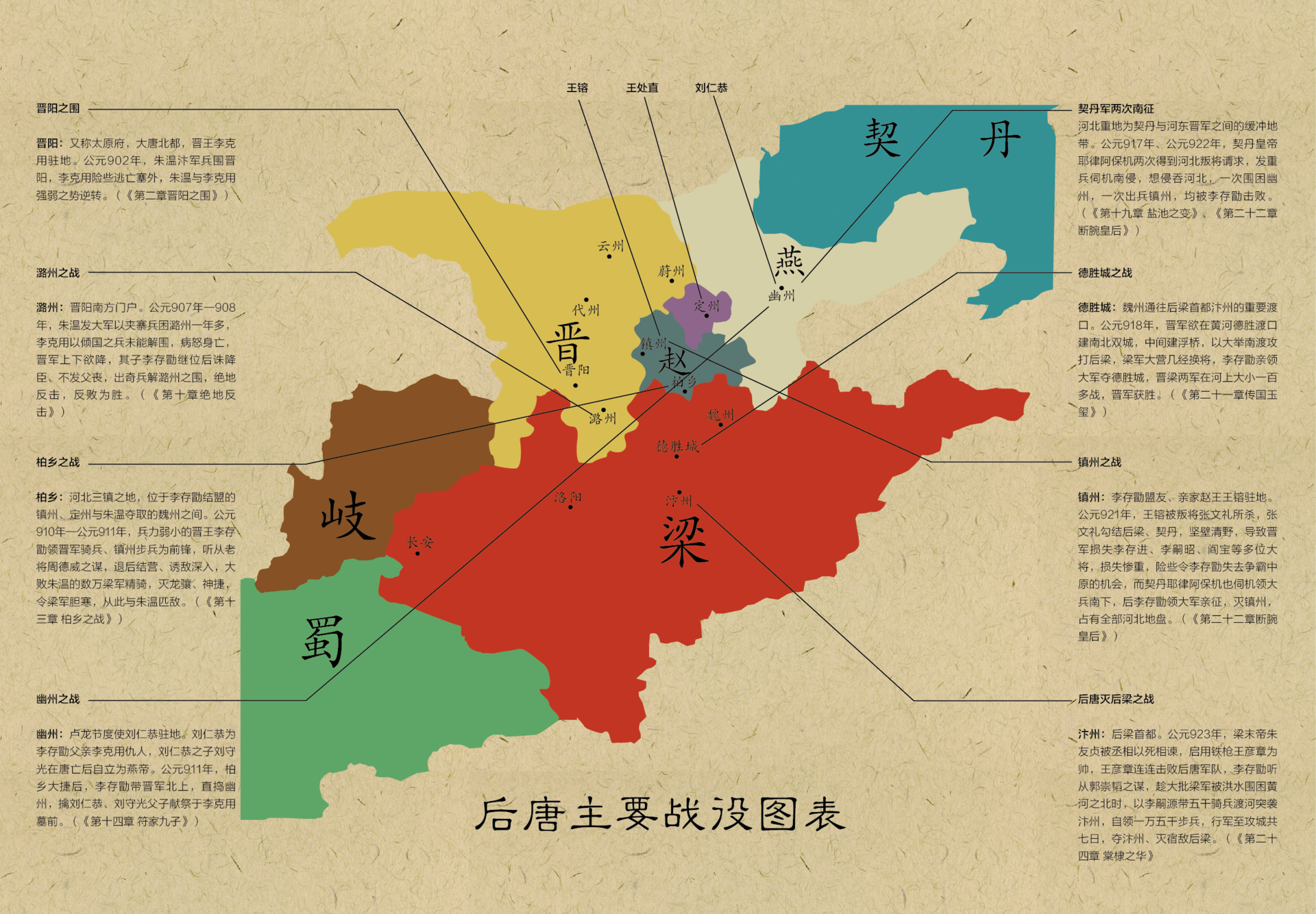 棠棣王朝 主要战役图 棠棣王朝 主要战役图