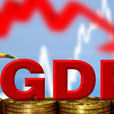 国内生产总值(GDP(国内生产总值)) 国内生产总值(GDP(国内生产总值))