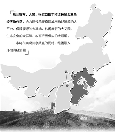 晋冀蒙长城金三角合作区 晋冀蒙长城金三角合作区