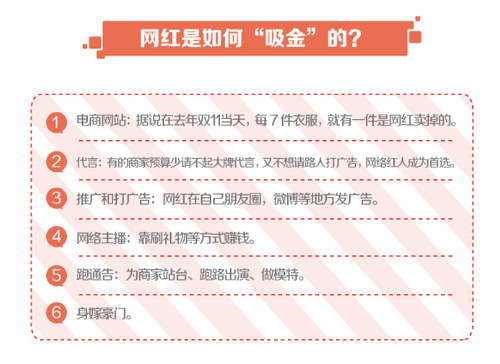 中国网红十年排行榜 中国网红十年排行榜