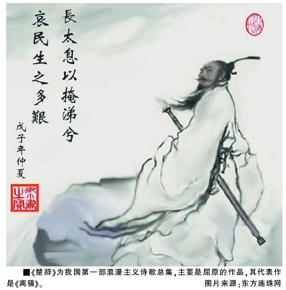 楚辞节选 楚辞节选