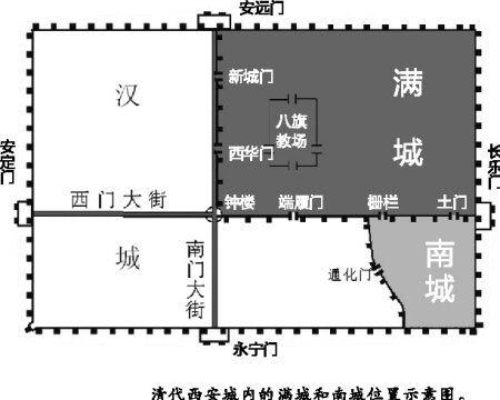 西安满城布局 西安满城布局