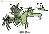 唐朝时经常南下的突厥骑兵 唐朝时经常南下的突厥骑兵