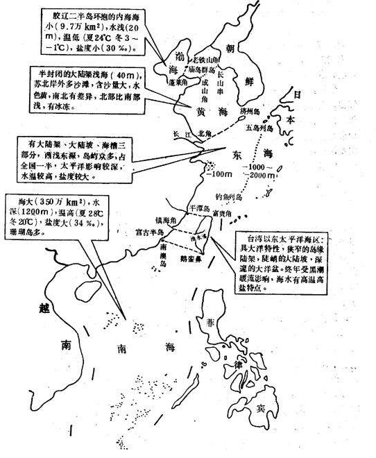 中国的近海 中国的近海
