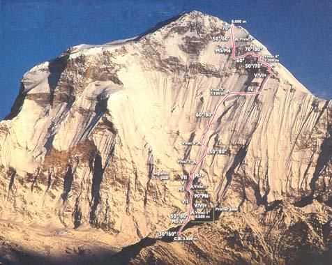道拉吉里峰 道拉吉里峰