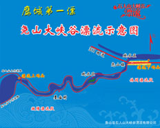 尧山大峡谷漂流景区游玩示意图 尧山大峡谷漂流景区游玩示意图