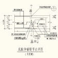 伸缩缝(建筑伸缩缝) 伸缩缝(建筑伸缩缝)