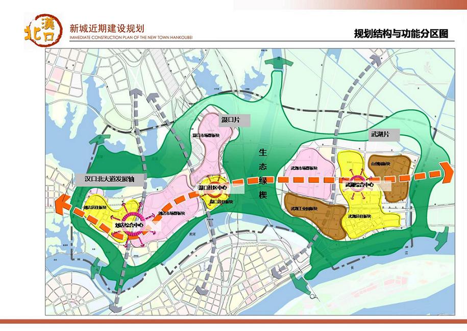汉口北 汉口北