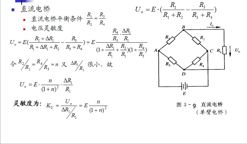 应变式感测器 应变式感测器