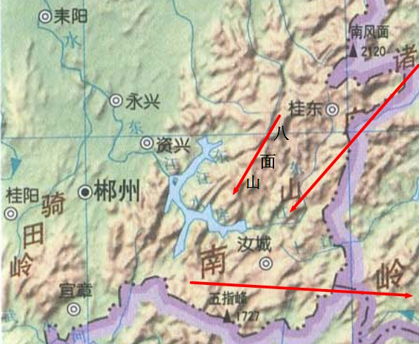 环境 环境