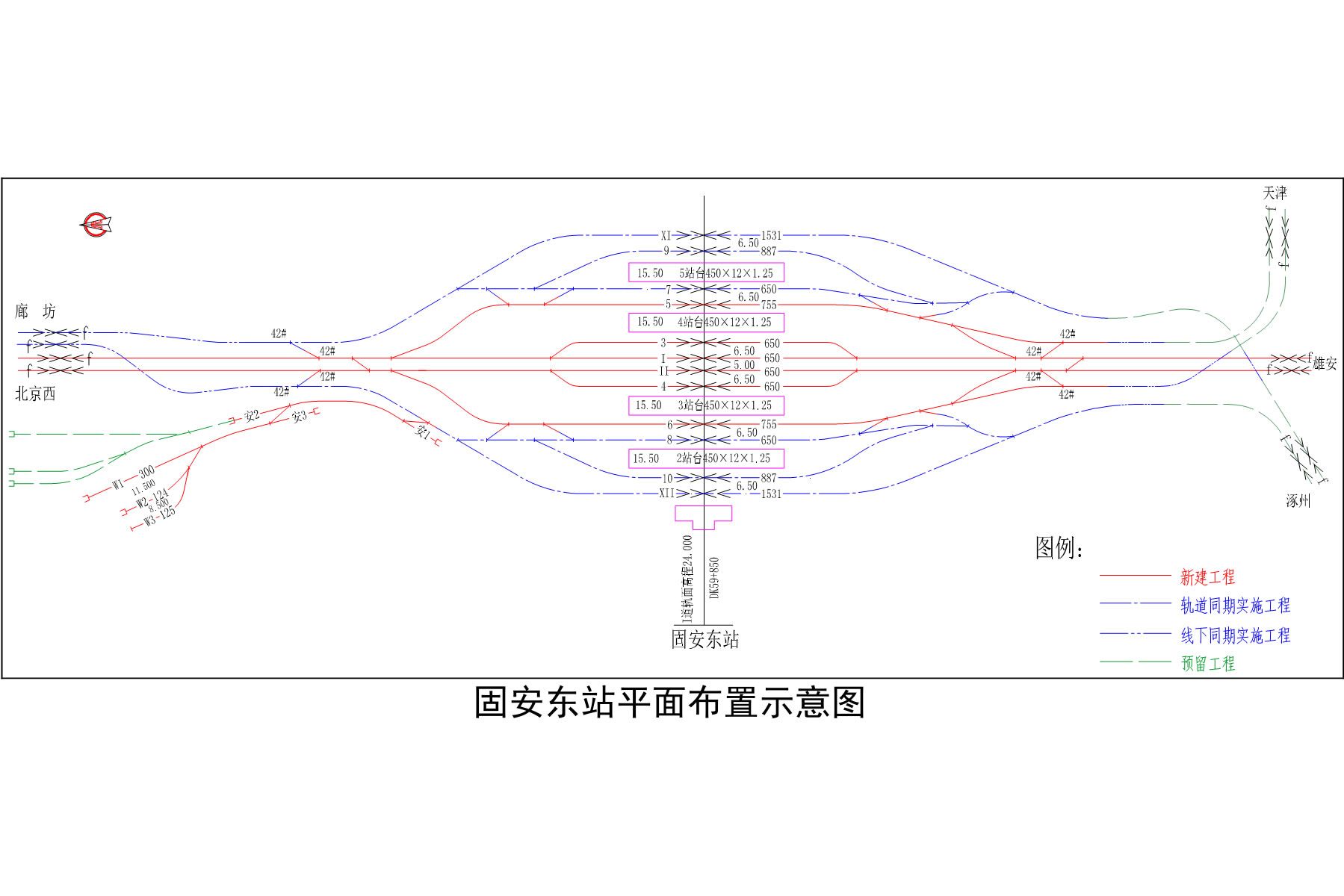固安东站 固安东站