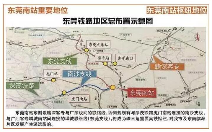 东莞南站 东莞南站