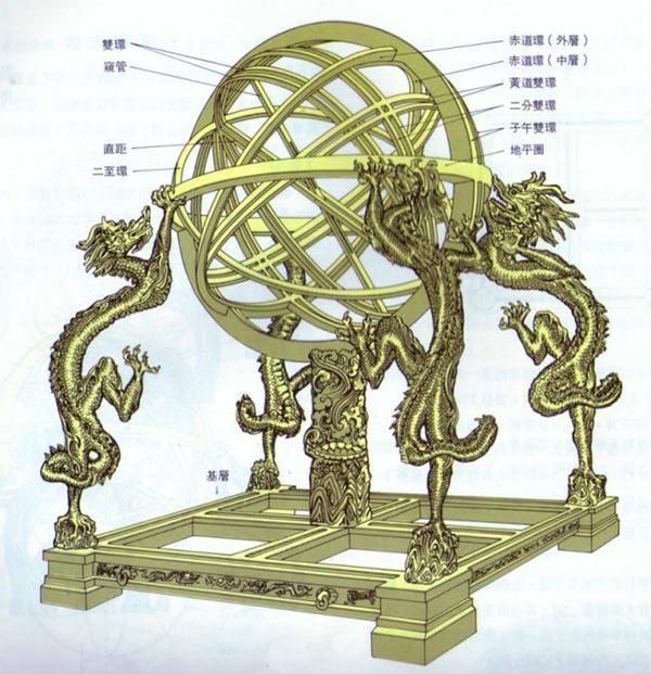 中国天文史 中国天文史