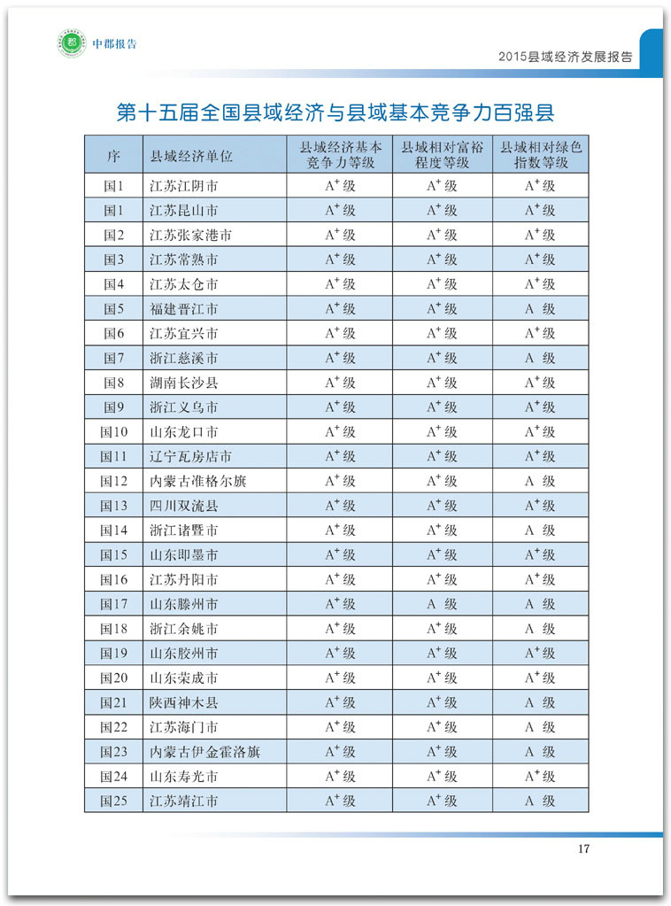 2015全国百强县 2015全国百强县
