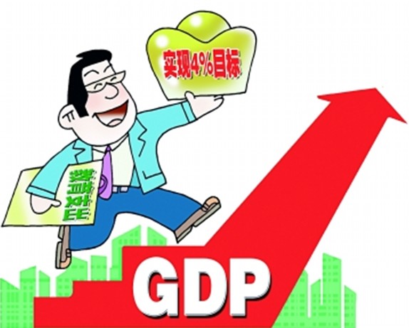 教育经费 教育经费