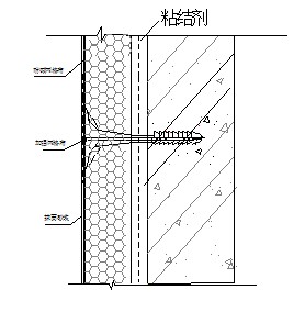 EPS线条 EPS线条