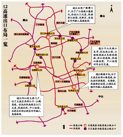 新高高速公路 新高高速公路