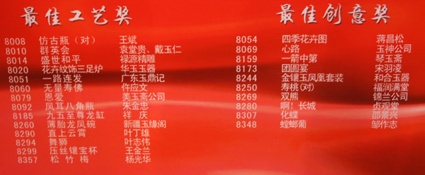 2009年第八届天工奖最佳工艺奖、最佳创意奖 2009年第八届天工奖最佳工艺奖、最佳创意奖