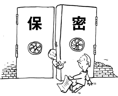 办公经费保密 办公经费保密