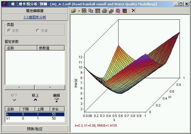 曲线拟合 曲线拟合