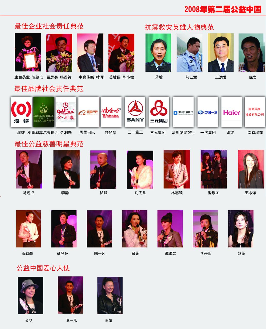 第二届公益中国 第二届公益中国