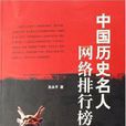 中国历史名人网路排行榜 中国历史名人网路排行榜