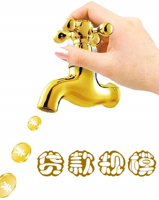 贷款规模 贷款规模