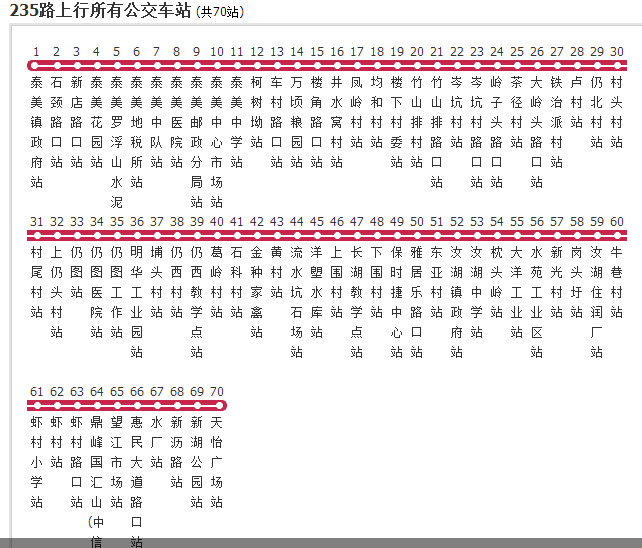 惠州公交235路 惠州公交235路
