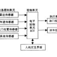 自适应巡航控制 自适应巡航控制