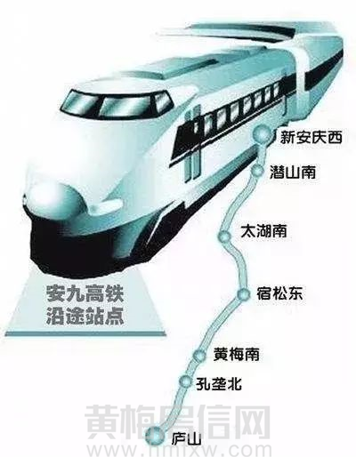 安九铁路长江大桥 安九铁路长江大桥