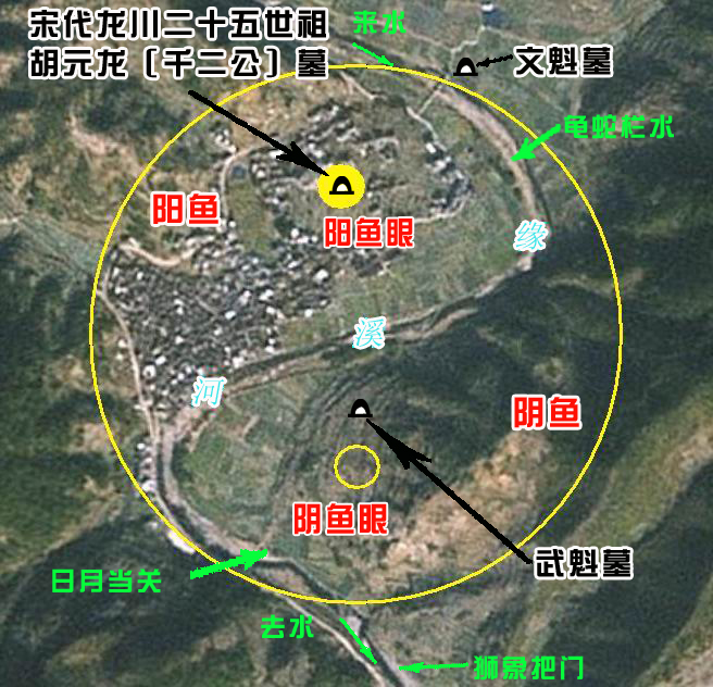 太极湖村太极图 太极湖村太极图