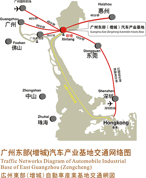 交通网路 交通网路