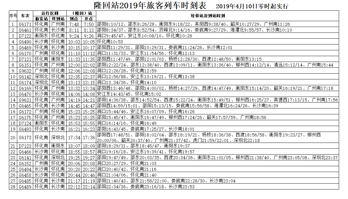 隆回站 隆回站