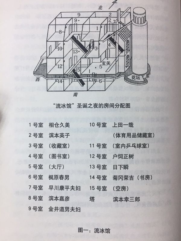 斜屋犯罪示意图 斜屋犯罪示意图