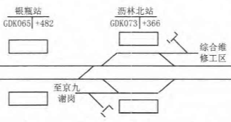 沥林北站布置情况 沥林北站布置情况