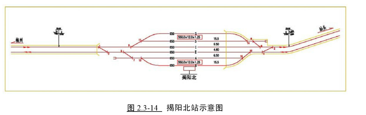 梅汕高铁揭阳北站设计方案 梅汕高铁揭阳北站设计方案