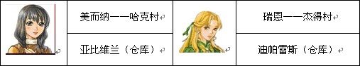 鬼舞王者 鬼舞王者