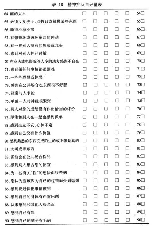 贝克抑郁自评量表 贝克抑郁自评量表