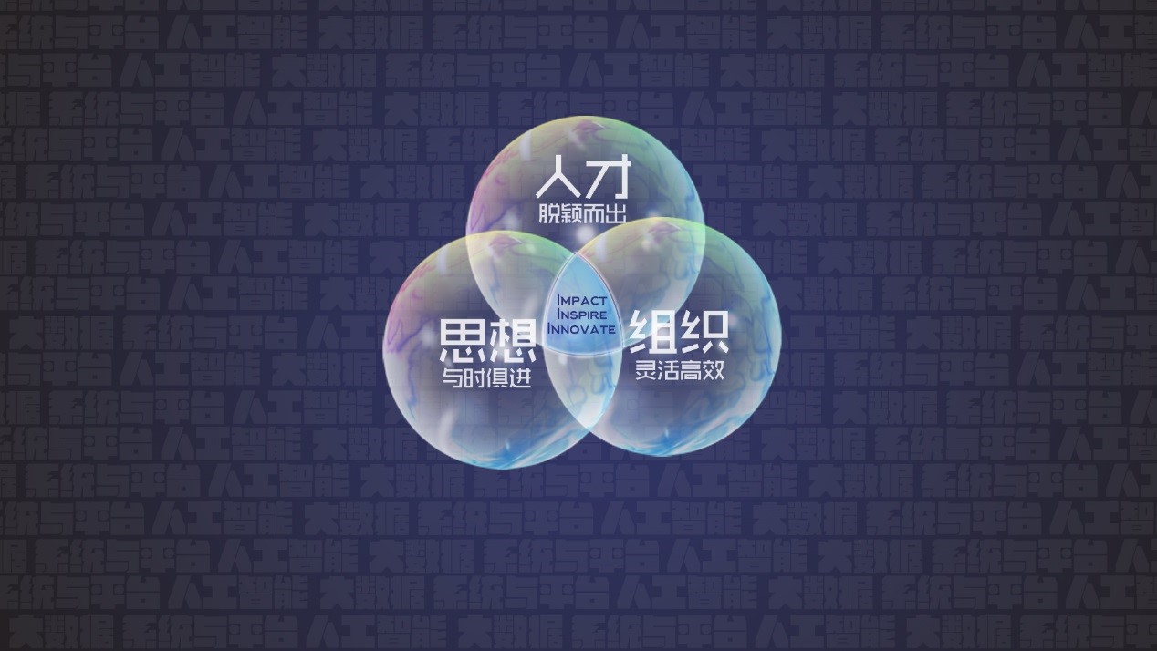 刘辉(百度高级副总裁) 刘辉(百度高级副总裁)