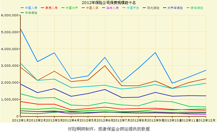 安盟保险 安盟保险