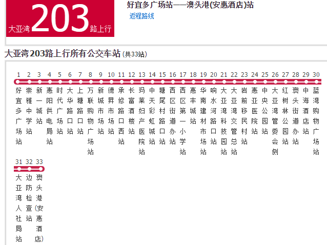 大亚湾公交203路 大亚湾公交203路