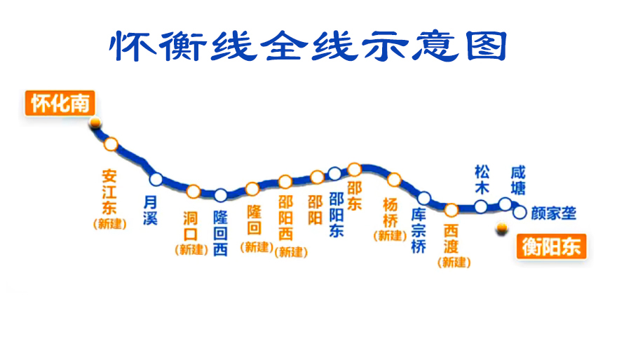隆回站 隆回站