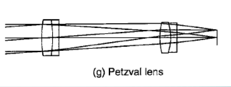 petaval petaval