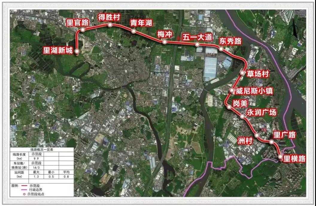 线路概况一览表 线路概况一览表