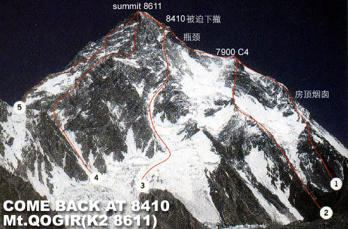 登山路线 登山路线