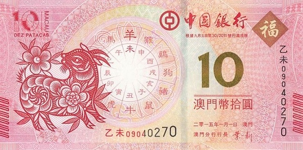 澳门币