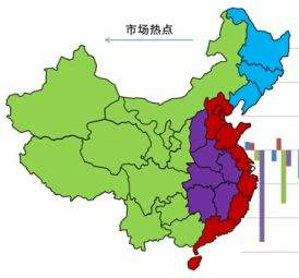 中国东部、东北、中部、西部地区 中国东部、东北、中部、西部地区